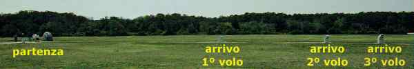arrivi