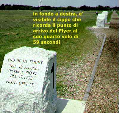 cippo